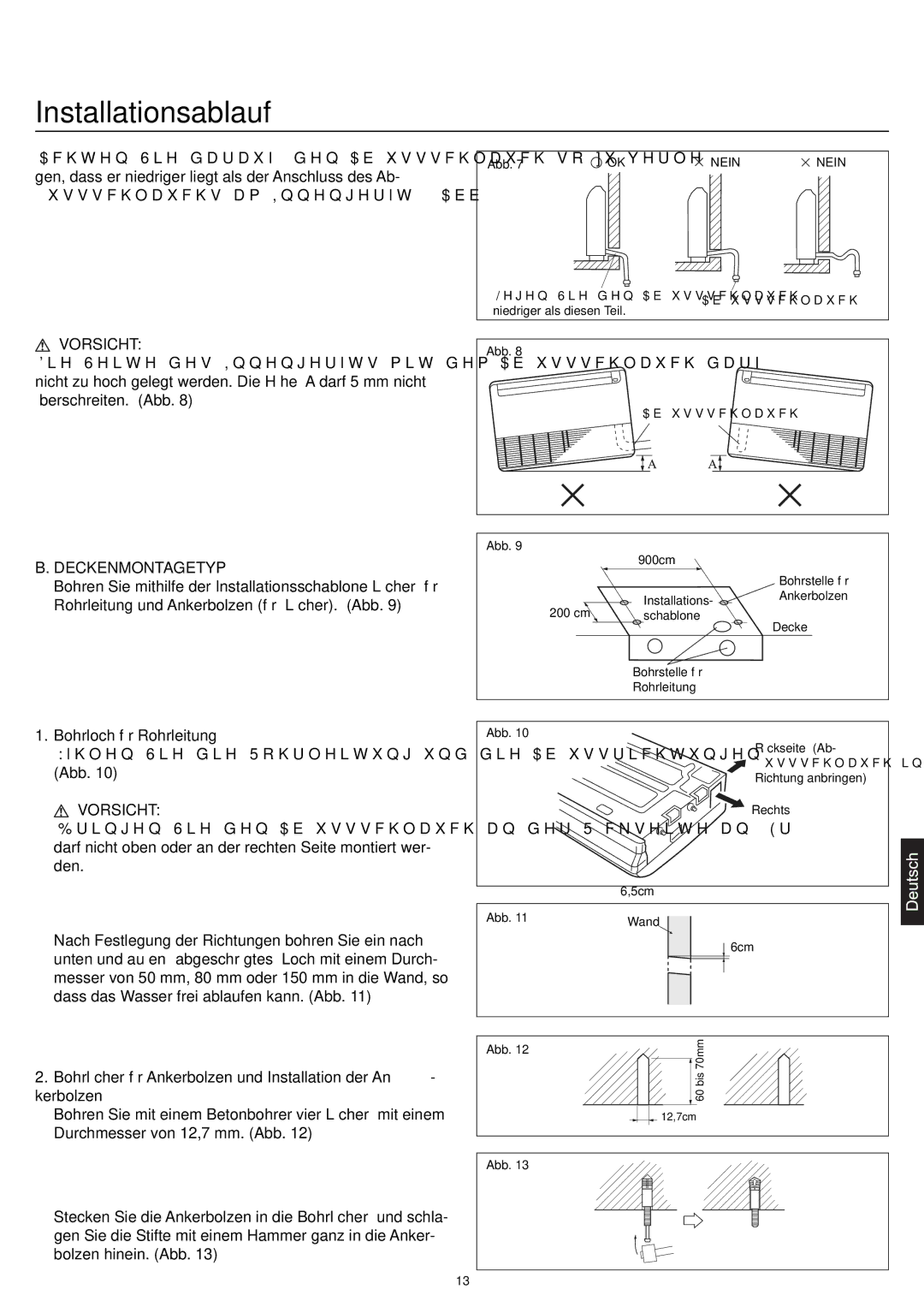 Haier AC12CS1ERA, AC18CS1ERA, AC24CS1ERA operation manual Vorsicht, Deckenmontagetyp 