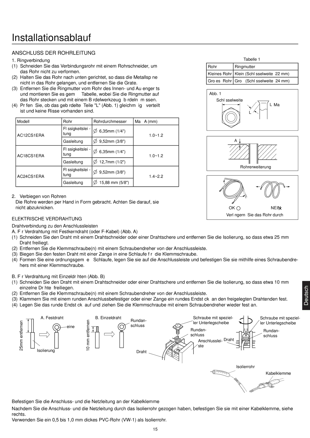 Haier AC24CS1ERA Anschluss DER Rohrleitung, Ringverbindung, Verbiegen von Rohren, Für Verdrahtung mit Einzeldrähten Abb. B 