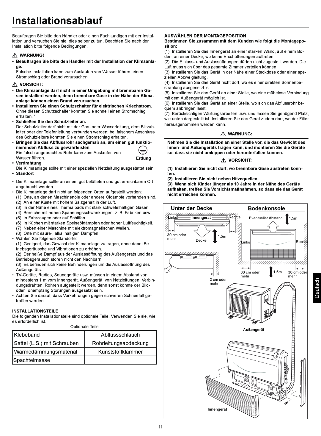 Haier AC18CS1ERA, AC24CS1ERA, AC12CS1ERA operation manual Installationsablauf, Unter der Decke, Bodenkonsole 