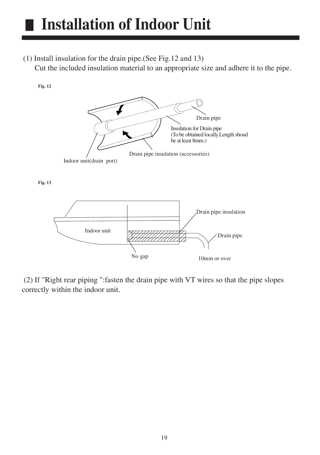 Haier AC422AFERA installation manual Installation of Indoor Unit 