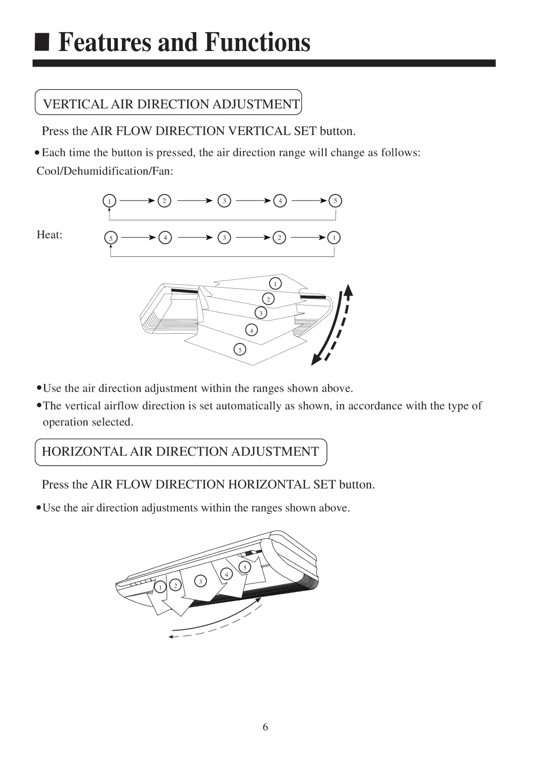 Haier AC422AFERA installation manual Vertical AIR Direction Adjustment 