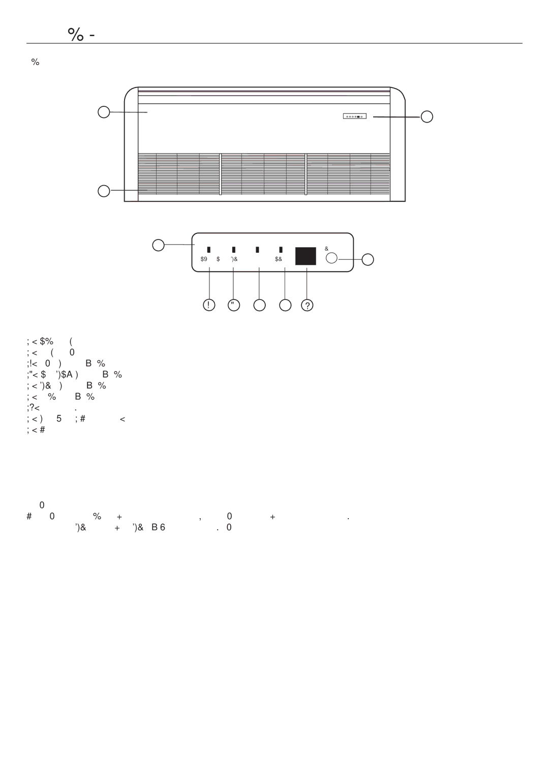 Haier AC60FS1ERA, AC48FS1ERA, AC36ES1ERA, AC28ES1ERA operation manual Parts and Functions, Indoor unit 