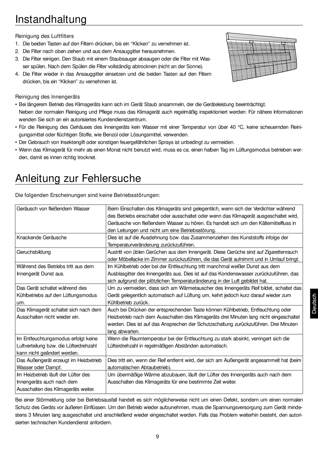 Haier AC36ES1ERA Instandhaltung, Anleitung zur Fehlersuche, Reinigung des Luftfilters, Reinigung des Innengeräts 