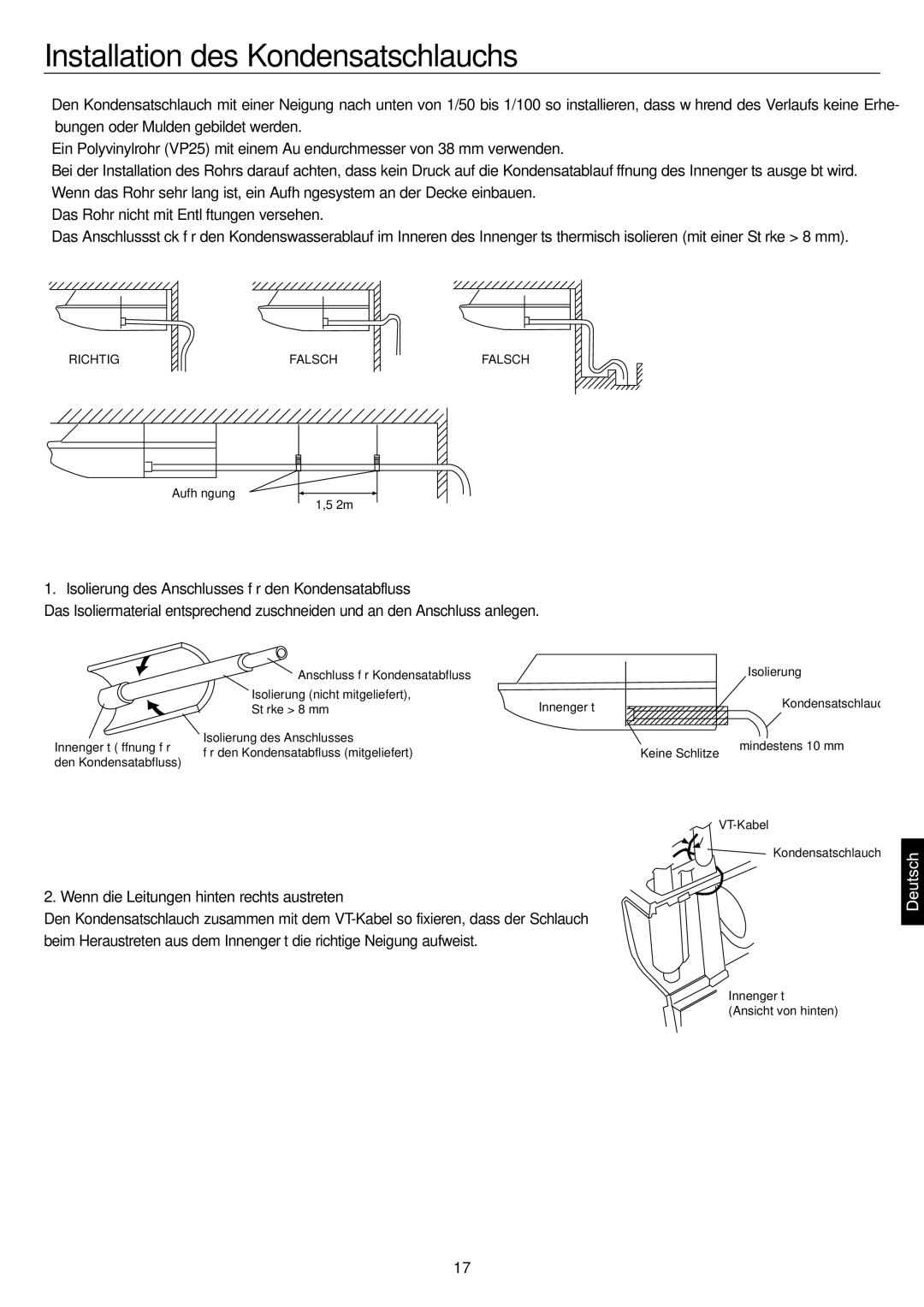 Haier AC36ES1ERA, AC48FS1ERA Installation des Kondensatschlauchs, Isolierung des Anschlusses für den Kondensatabfluss 