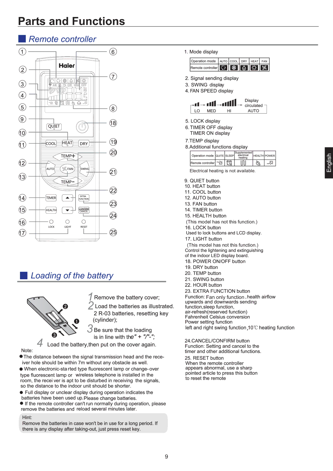 Haier AC28ES1ERA, AC48FS1ERA, AC36ES1ERA, AC60FS1ERA operation manual Fan only function 