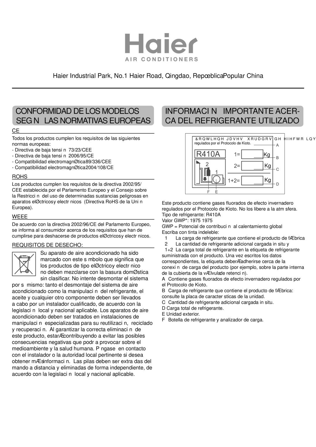 Haier AC48FS1ERA, AC36ES1ERA, AC60FS1ERA, AC28ES1ERA Información Importante ACER- CA DEL Refrigerante Utilizado 