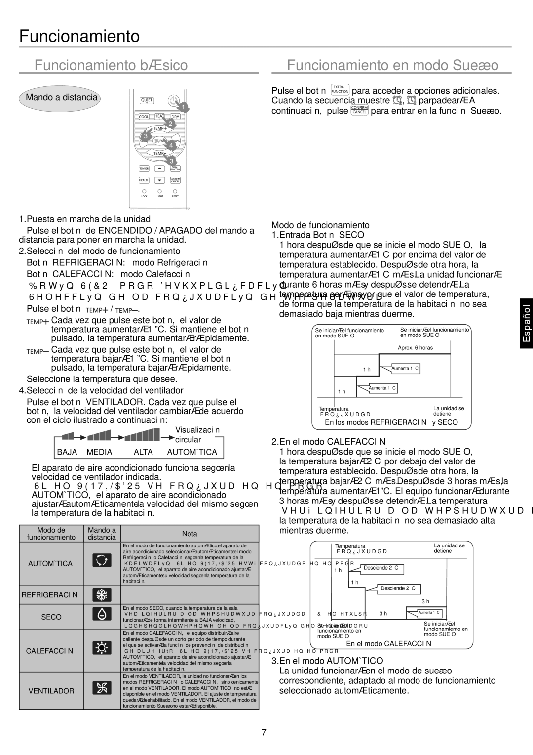 Haier AC36ES1ERA, AC48FS1ERA, AC60FS1ERA, AC28ES1ERA operation manual Funcionamiento 