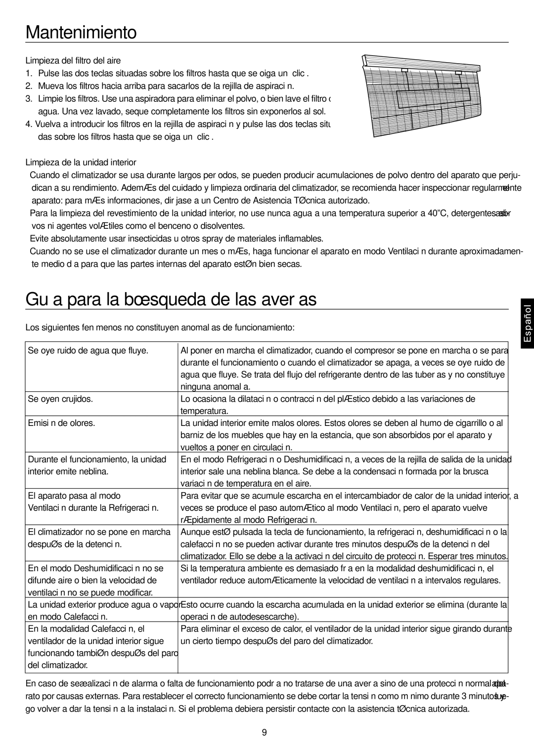 Haier AC28ES1ERA, AC48FS1ERA, AC36ES1ERA Mantenimiento, Guía para la búsqueda de las averías, Limpieza del filtro del aire 