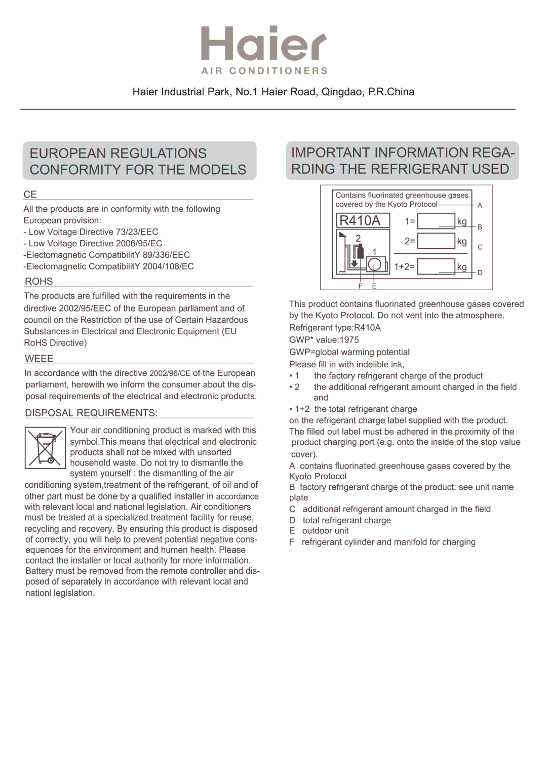 Haier AC48FS1ERA, AC36ES1ERA, AC60FS1ERA, AC28ES1ERA operation manual 