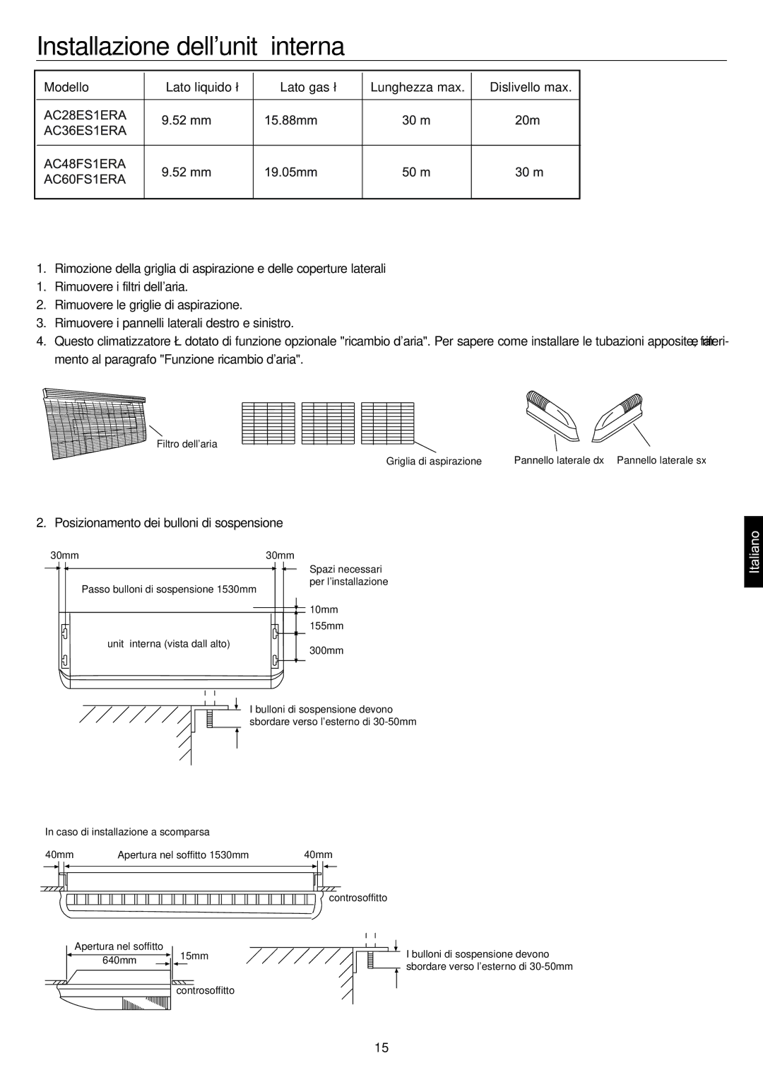 Haier AC28ES1ERA, AC48FS1ERA, AC36ES1ERA Installazione dellunità interna, Posizionamento dei bulloni di sospensione 