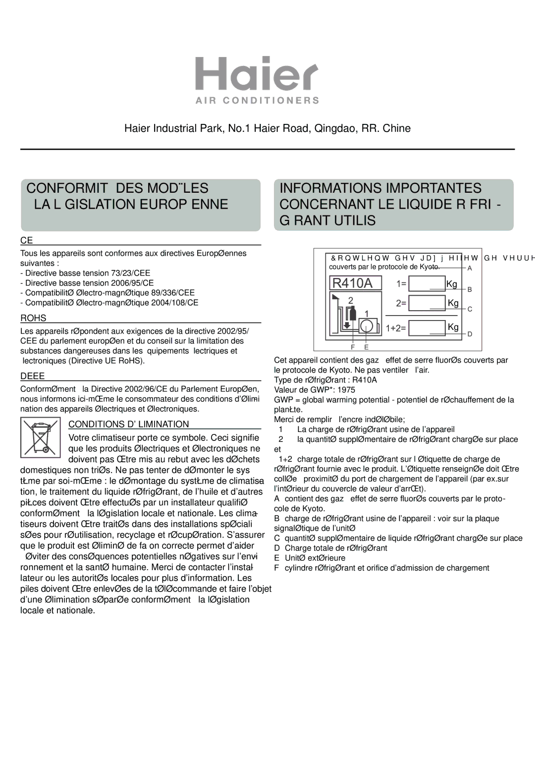 Haier AC48FS1ERA, AC36ES1ERA, AC60FS1ERA, AC28ES1ERA operation manual Conformité DES Modèles LA Législation Européenne 