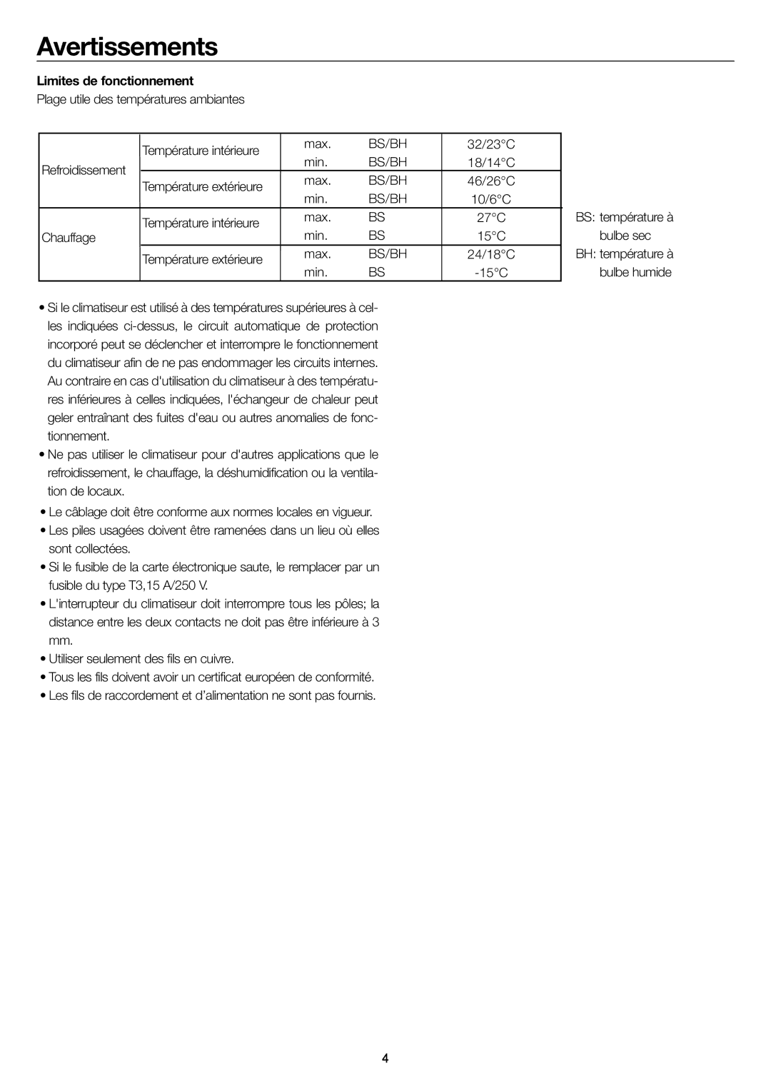 Haier AC60FS1ERA, AC48FS1ERA Avertissements, Limites de fonctionnement, Refroidissement Température extérieure Max 