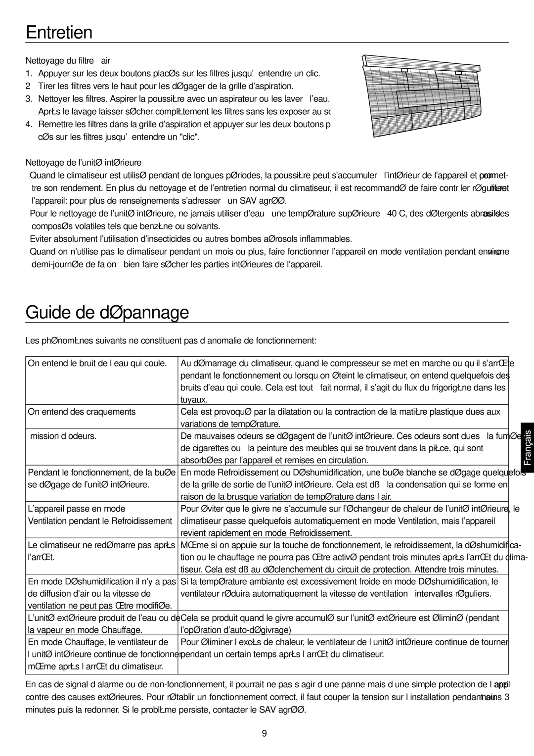 Haier AC28ES1ERA, AC48FS1ERA Entretien, Guide de dépannage, Nettoyage du filtre à air, Nettoyage de lunité intérieure 