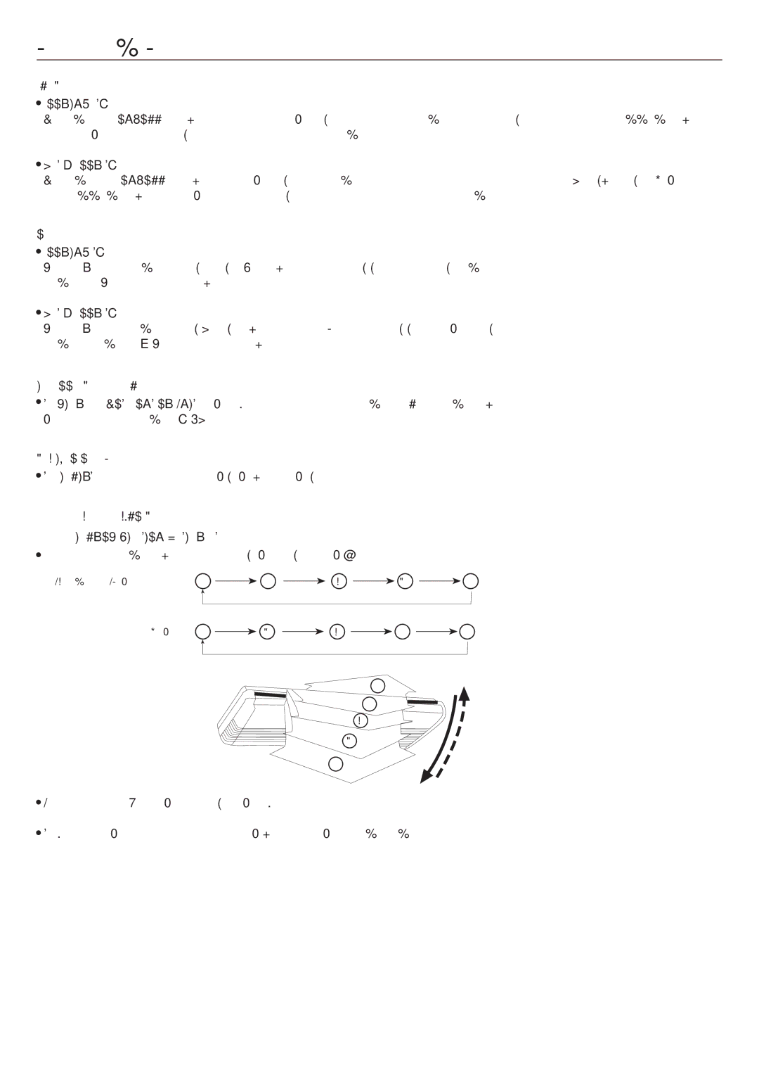 Haier AC48FS1ERA, AC36ES1ERA, AC60FS1ERA, AC28ES1ERA operation manual Features and Functions 