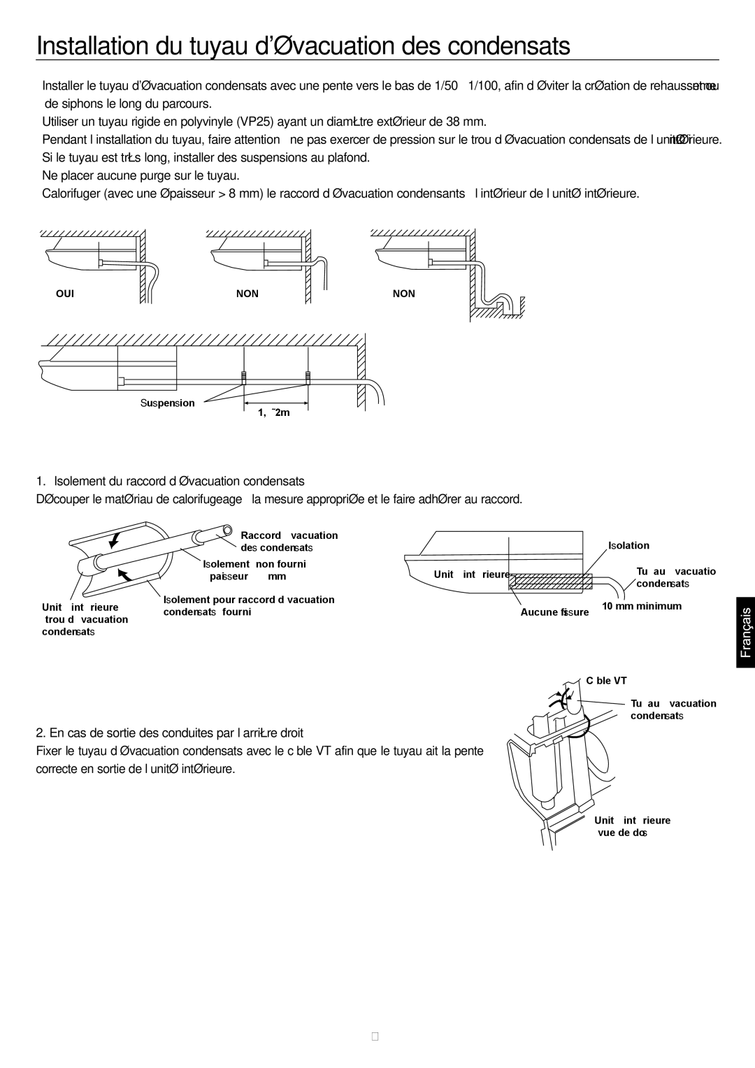 Haier AC28ES1ERA Installation du tuyau dévacuation des condensats, Isolement du raccord d’évacuation condensats 