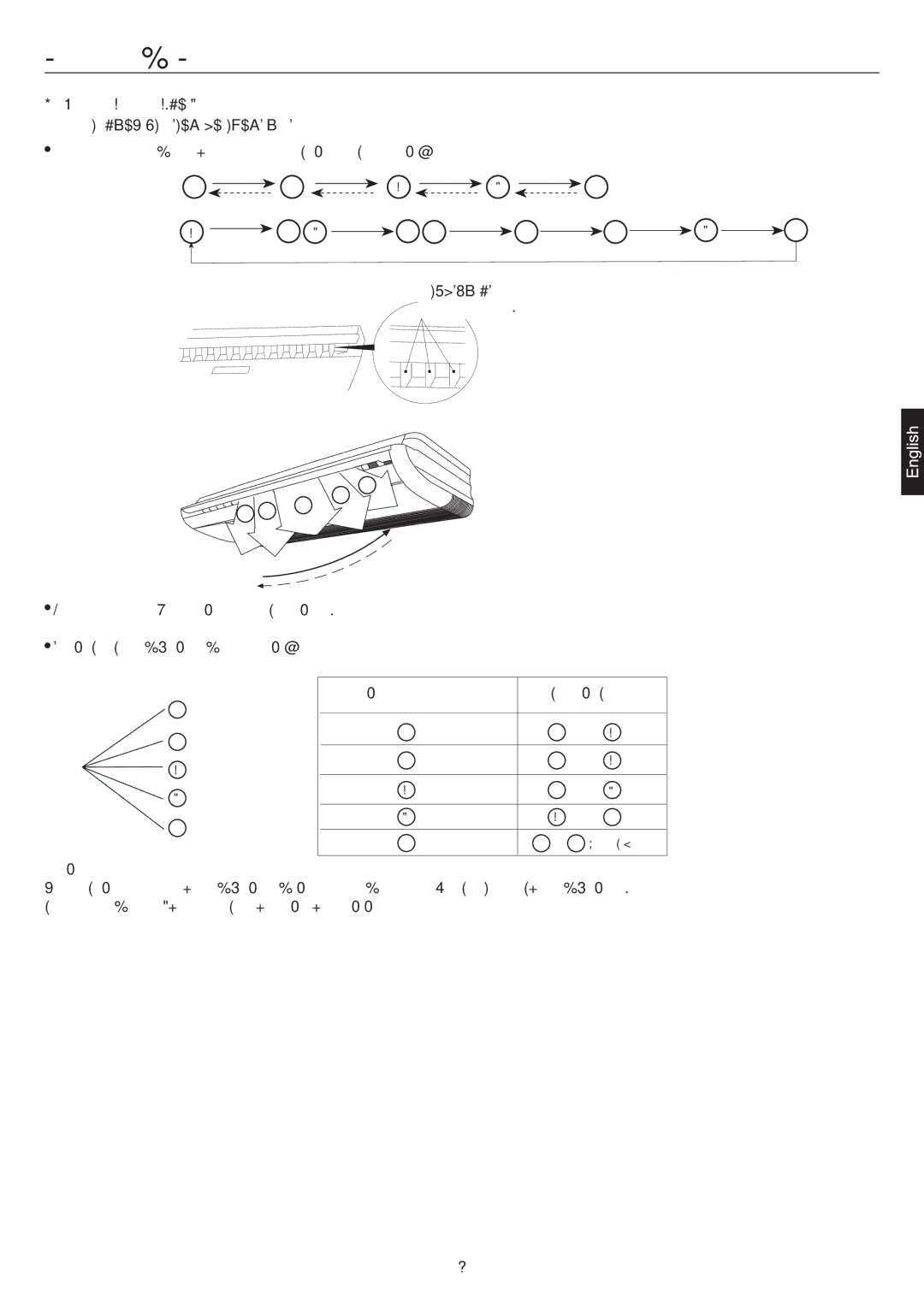 Haier AC36ES1ERA, AC48FS1ERA, AC60FS1ERA, AC28ES1ERA operation manual Horizontal AIR Direction Adjustment 