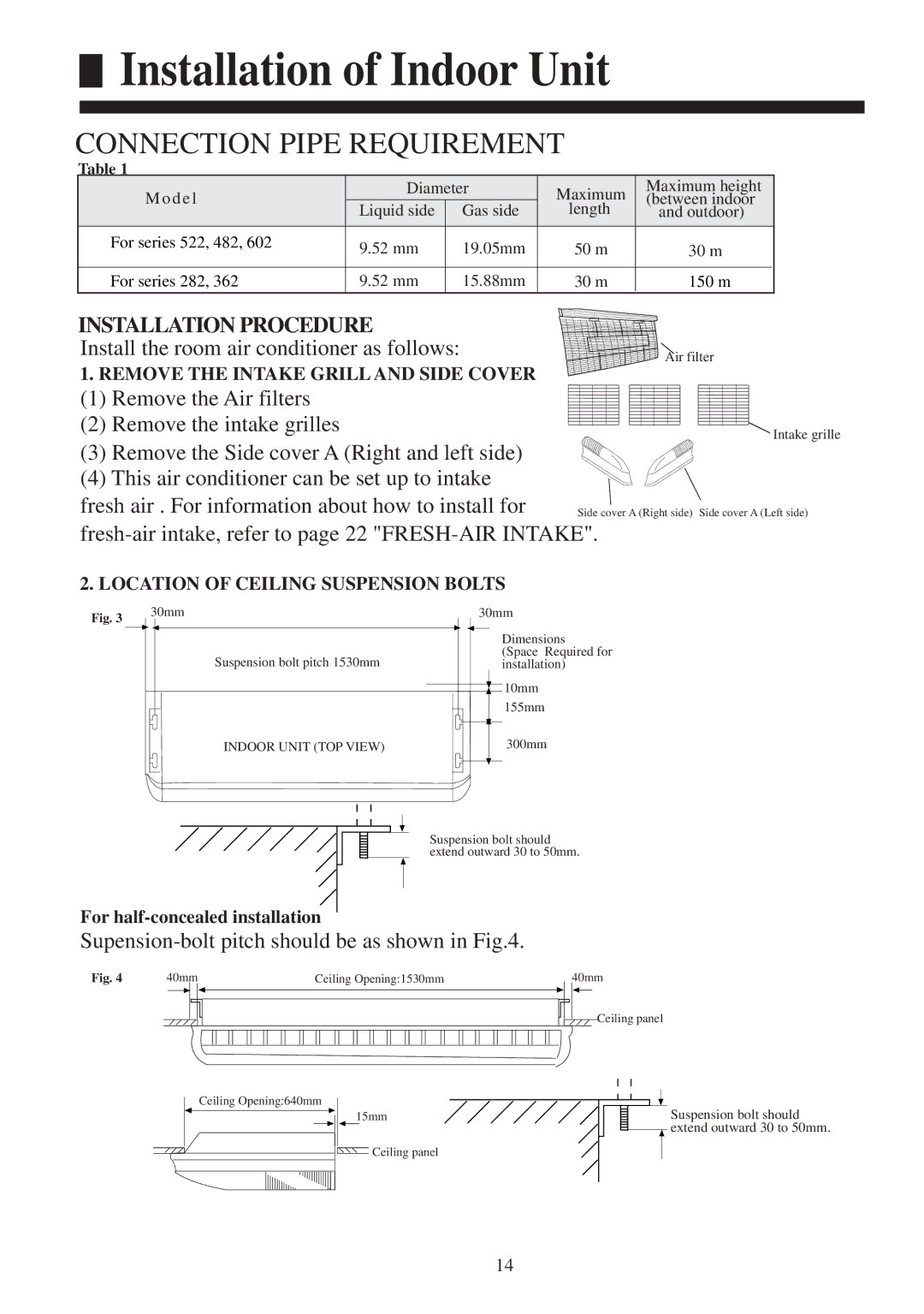 Haier AC362AFEAA, AC522AFERA Install the room air conditioner as follows, Supension-bolt pitch should be as shown 