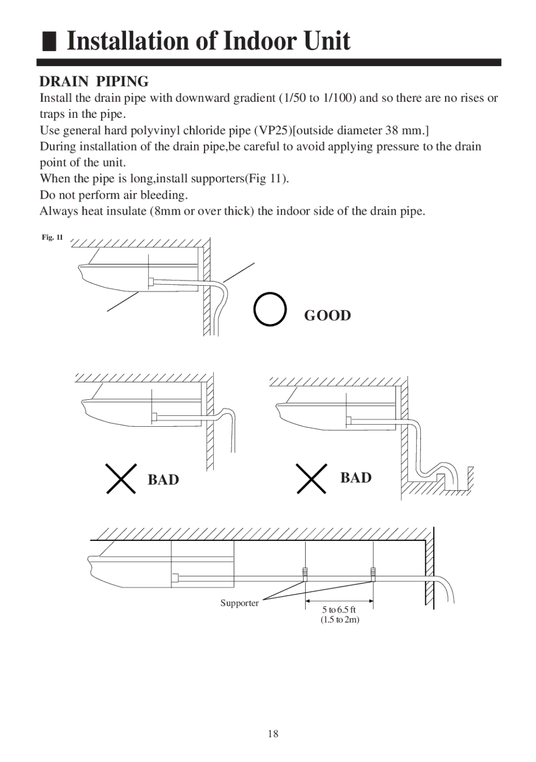 Haier AC282AFEAA, AC522AFERA, AC482AFEAA, AC362AFEAA, AC602AFEAA, AC362AFERA, AC282AFERA installation manual Good Badbad 