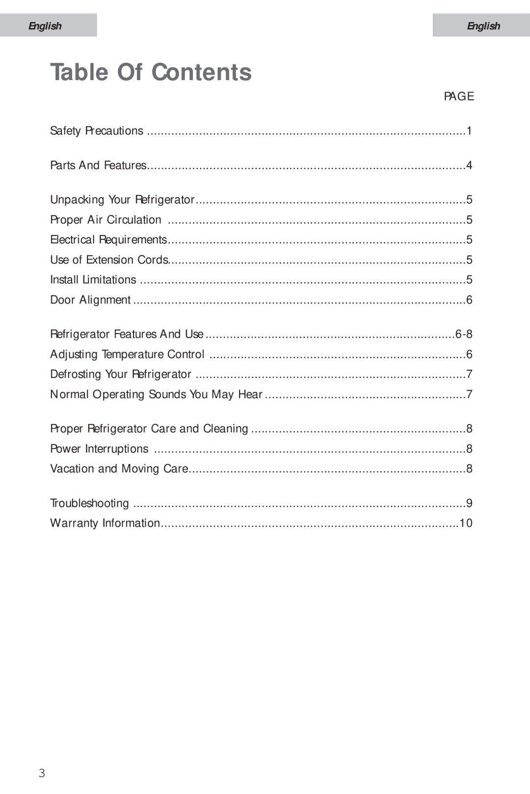 Haier ACM03ARW manual Table Of Contents 