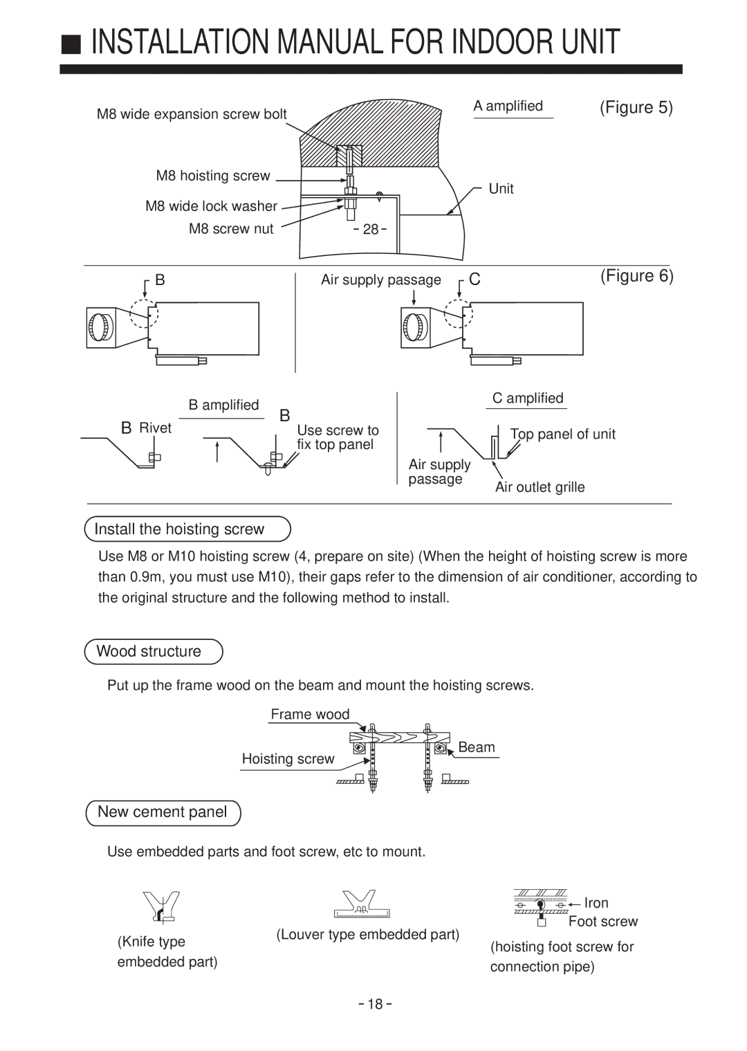 Haier AU142AFBIA, AD142AMBIA installation manual Install the hoisting screw, Wood structure, New cement panel 