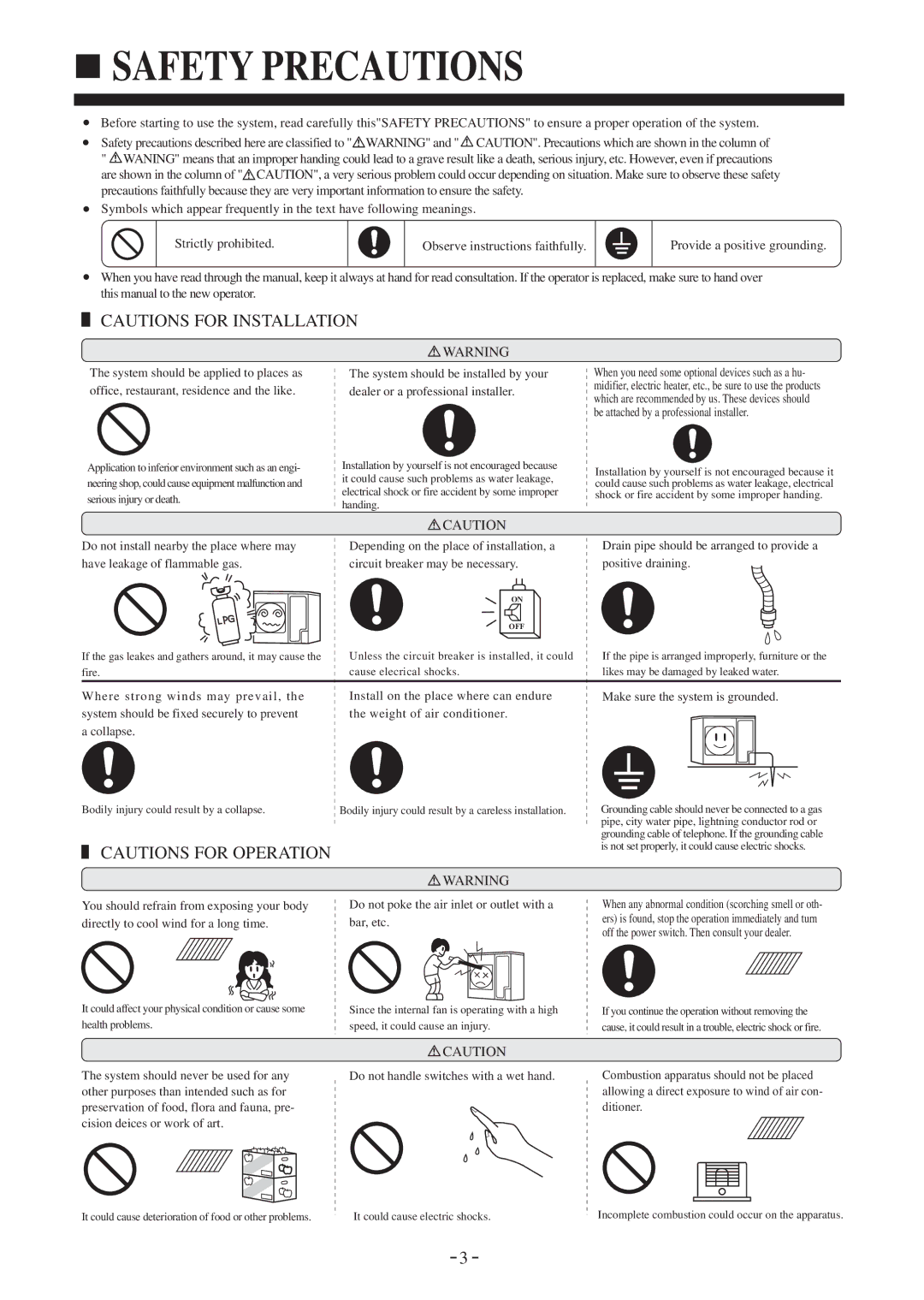 Haier AD142AMBIA, AU142AFBIA installation manual Safety Precautions, Make sure the system is grounded 