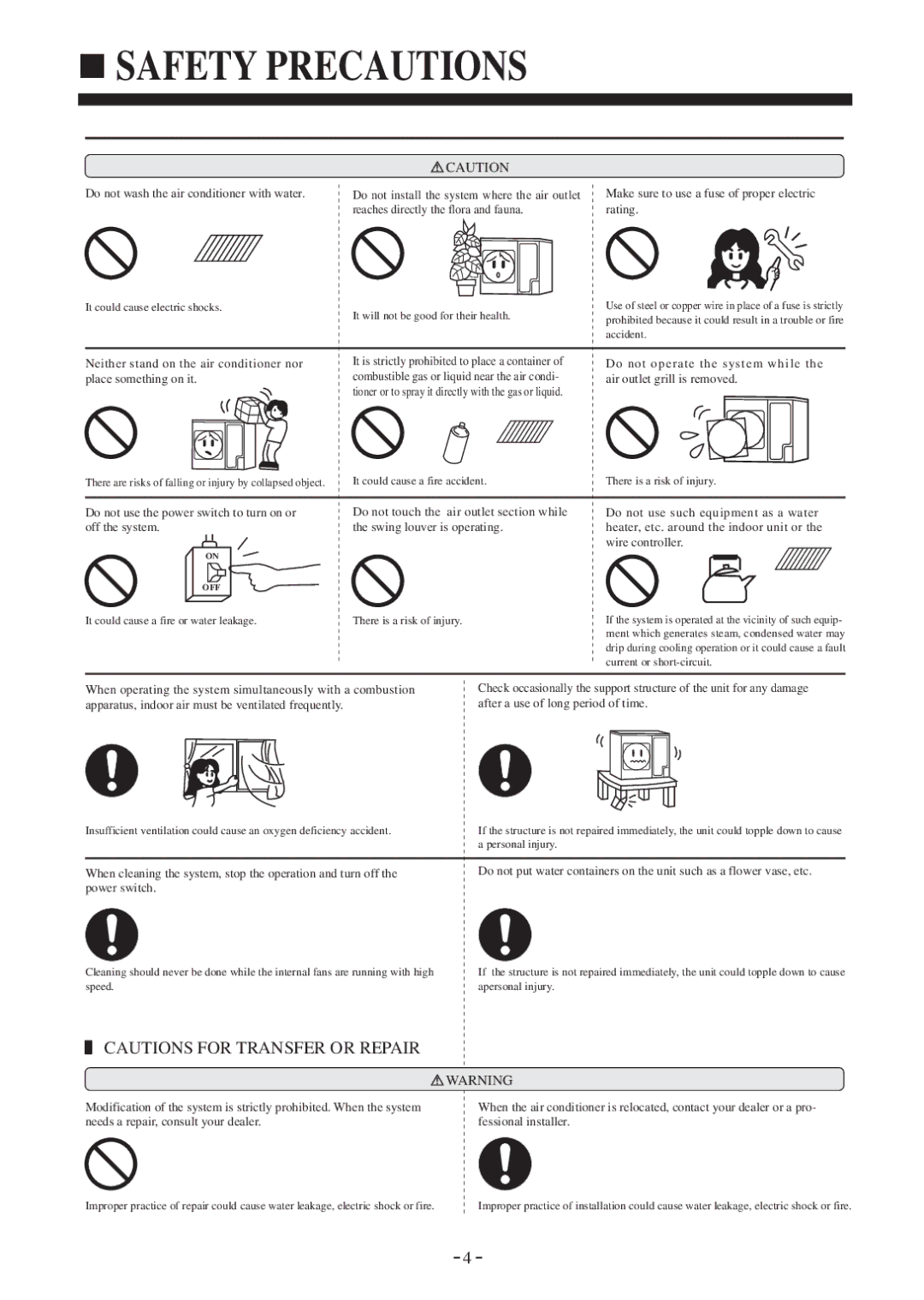 Haier AU142AFBIA, AD142AMBIA installation manual Do not wash the air conditioner with water 