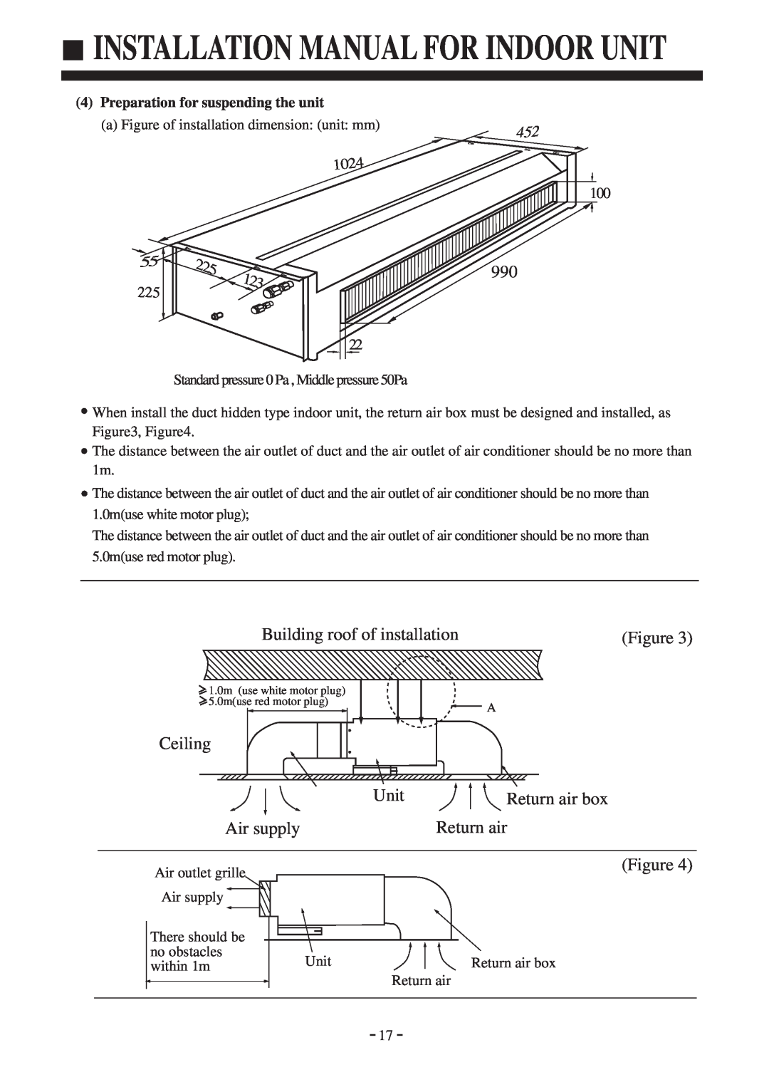 Haier AD142AMBIA Installation Manual For Indoor Unit, Building roof of installation, Ceiling, Return air box, Air supply 