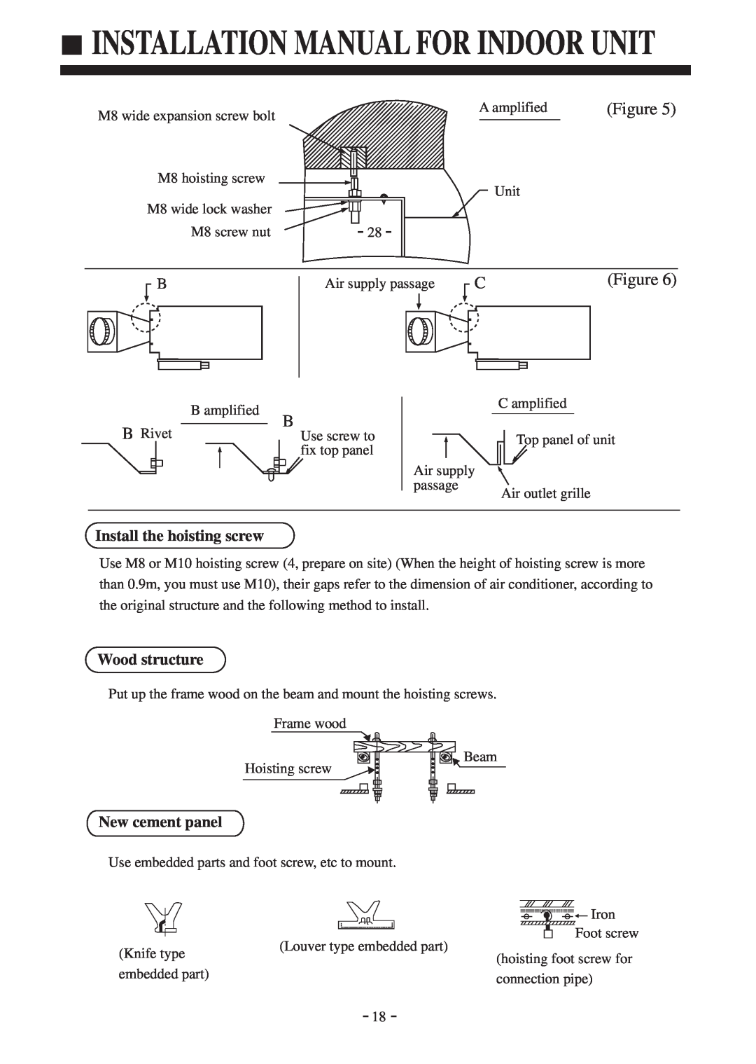 Haier AU142AFBIA Installation Manual For Indoor Unit, Install the hoisting screw, Wood structure, New cement panel 