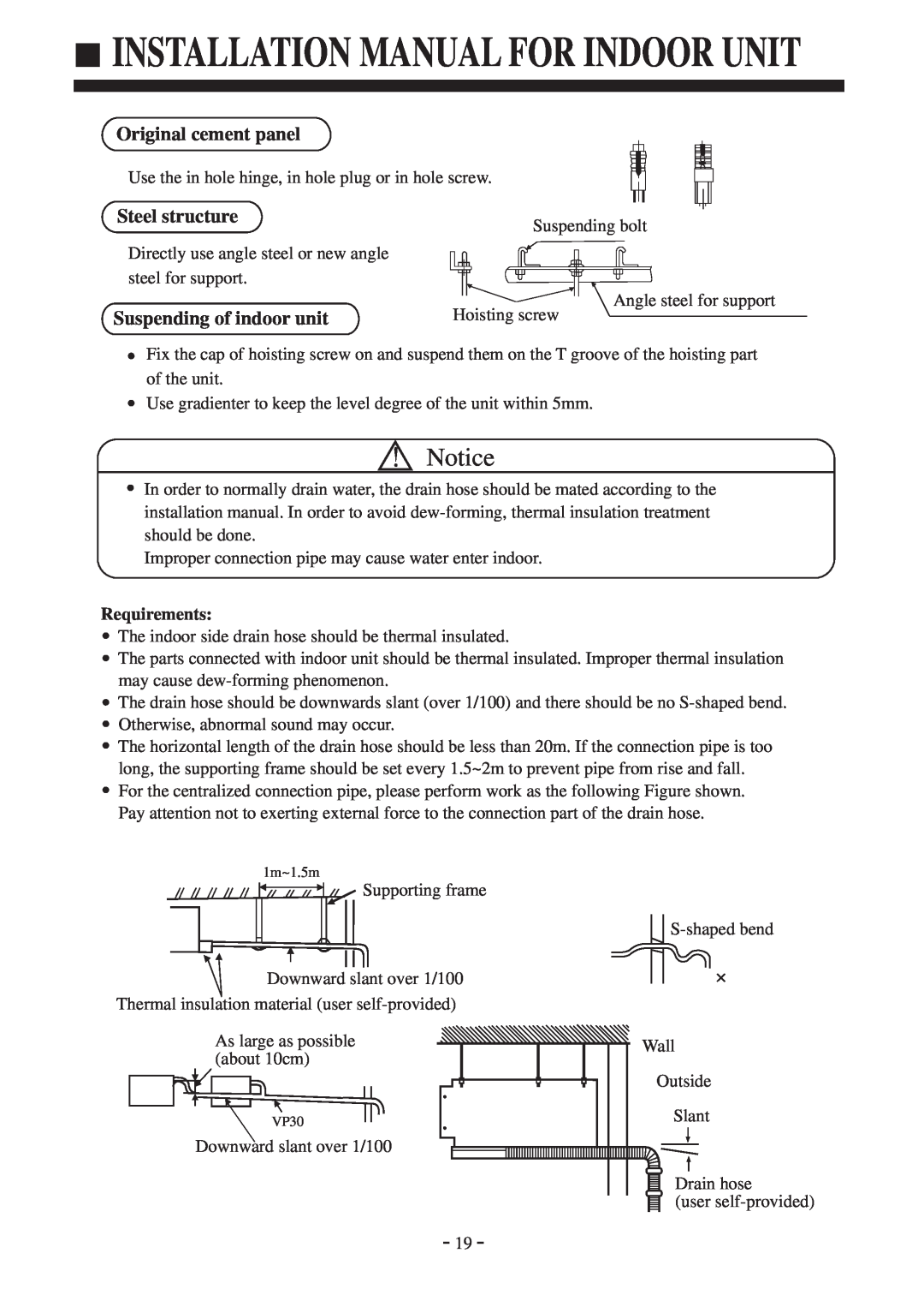Haier AD142AMBIA Installation Manual For Indoor Unit, Original cement panel, Steel structure, Suspending of indoor unit 