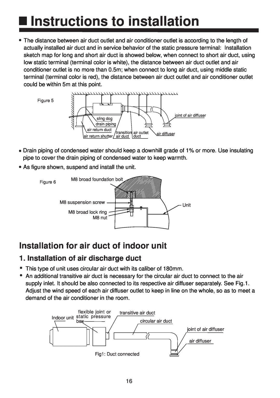 Haier AD122XLERA, AD182XLERA, AD142XLERA Installation for air duct of indoor unit, Installation of air discharge duct 