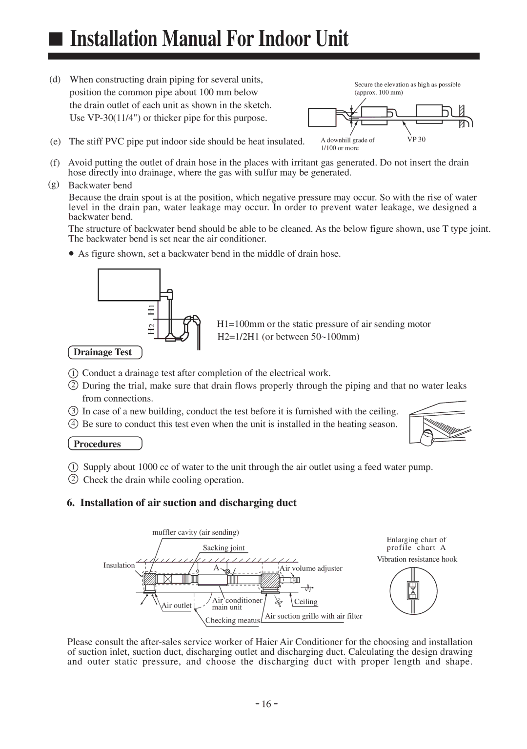 Haier AD36NAHBEA, AD242AHBEA, AD52NAHBEA Installation of air suction and discharging duct, Drainage Test, Procedures 