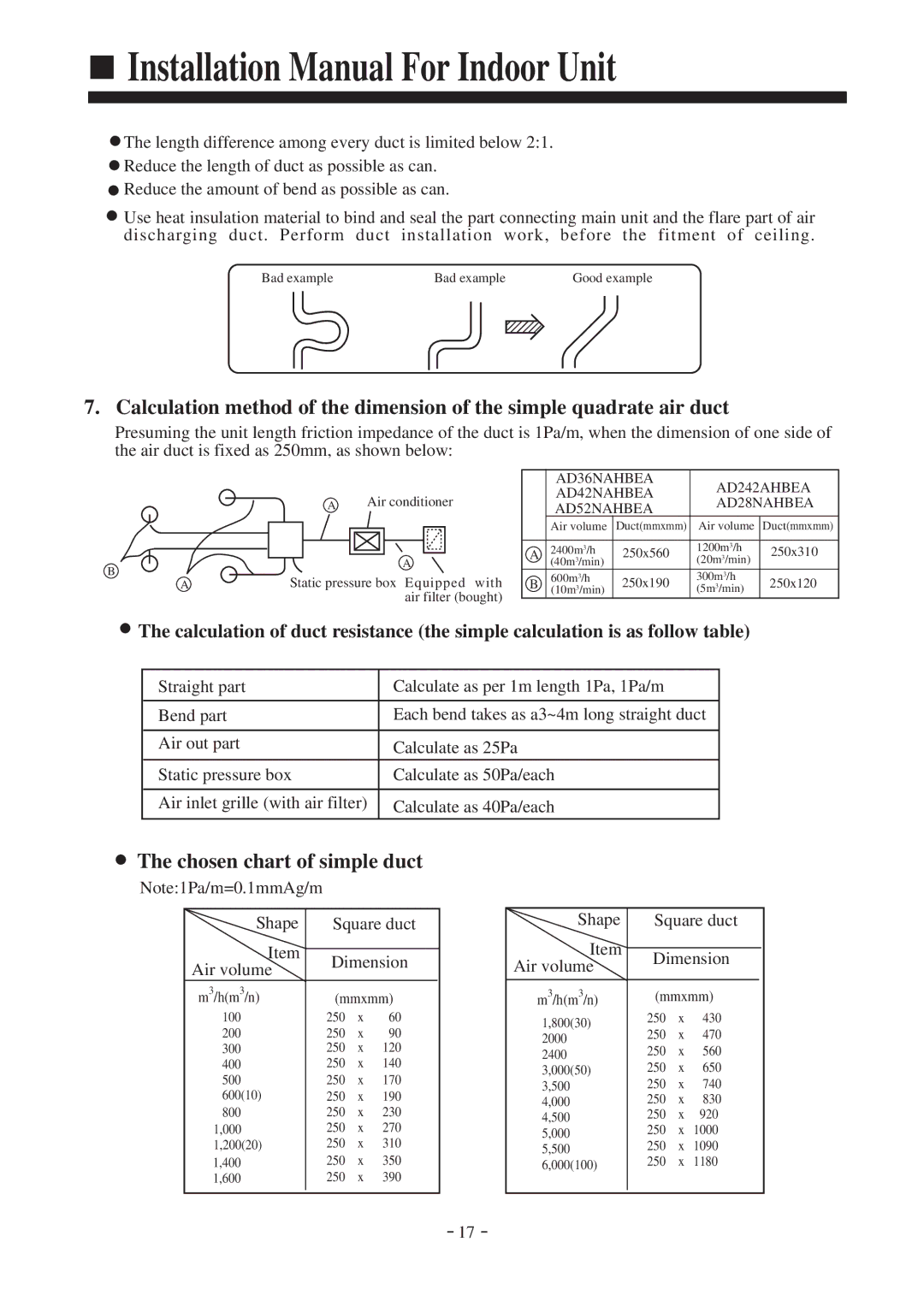 Haier AD42NAHBEA, AD242AHBEA, AD52NAHBEA, AD36NAHBEA, AD28NAHBEA Chosen chart of simple duct, M3/hm3/n Mmxmm 