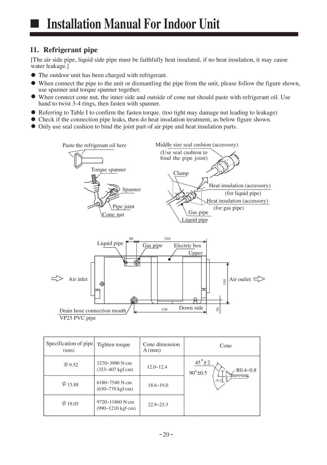 Haier AD52NAHBEA, AD242AHBEA, AD36NAHBEA, AD42NAHBEA, AD28NAHBEA instruction manual Refrigerant pipe 