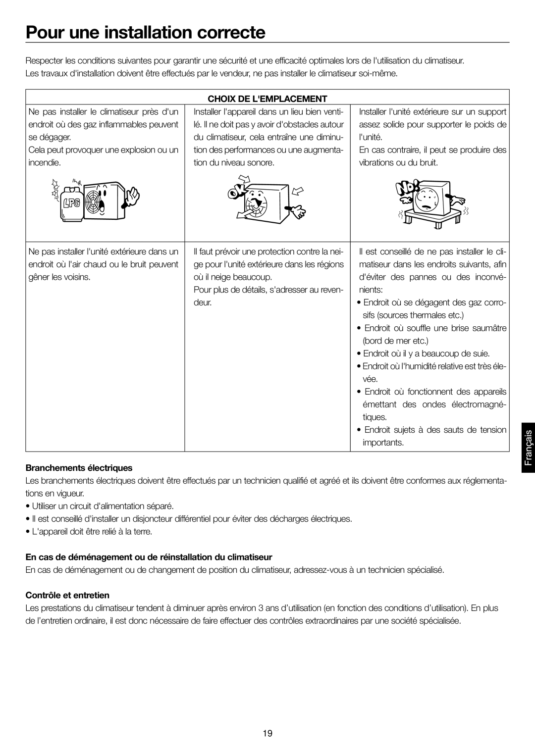 Haier AD28NS1ERA Pour une installation correcte, Choix DE Lemplacement, Branchements électriques, Contrôle et entretien 