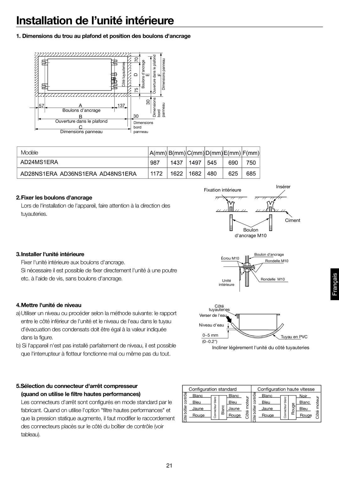 Haier AD48NS1ERA, AD24MS1ERA, AD28NS1ERA Fixer les boulons dancrage, Installer lunité intérieure, Mettre lunité de niveau 