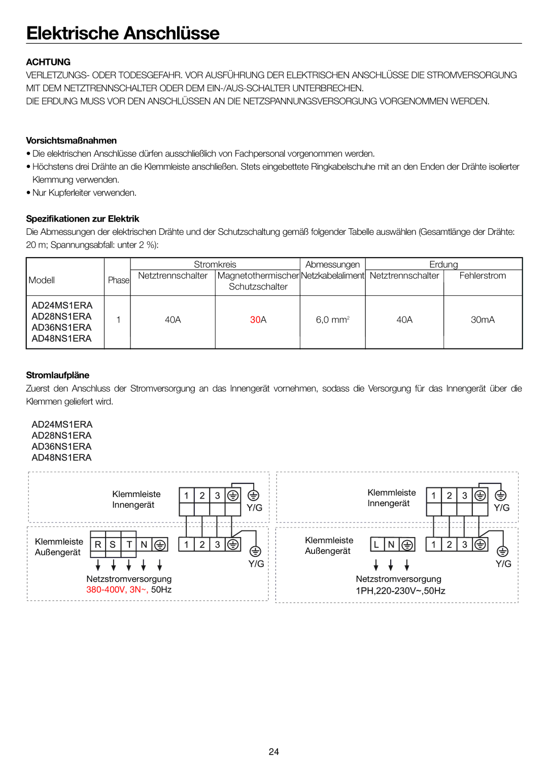 Haier AD24MS1ERA, AD28NS1ERA Elektrische Anschlüsse, Vorsichtsmaßnahmen, Spezifikationen zur Elektrik, Stromlaufpläne 