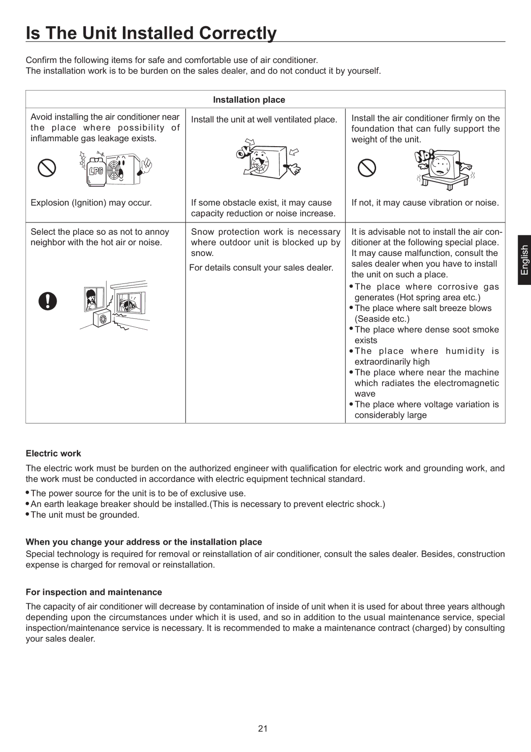 Haier AD48NS1ERA, AD24MS1ERA, AD28NS1ERA, AD36NS1ERA operation manual Is The Unit Installed Correctly 