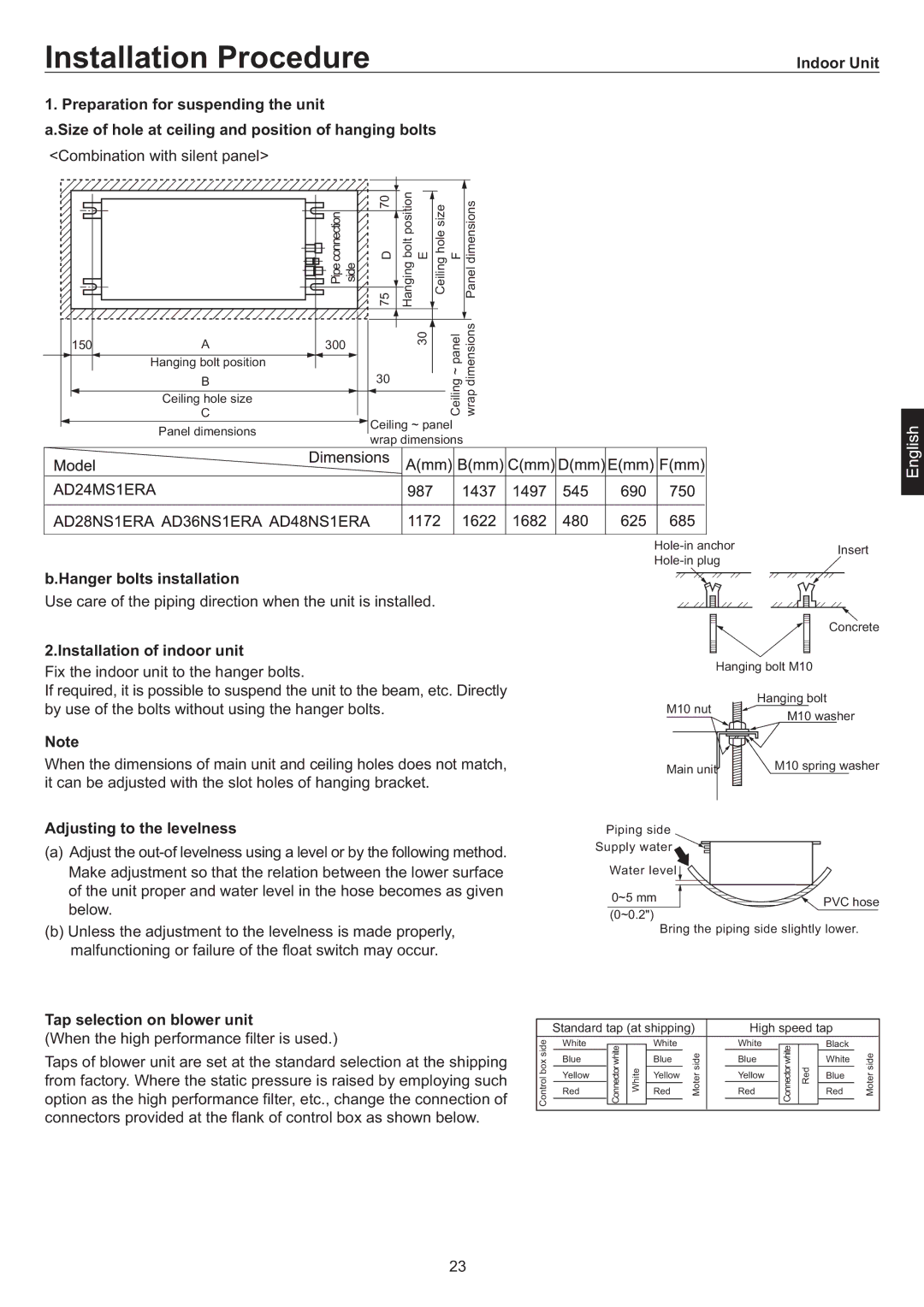 Haier AD28NS1ERA, AD24MS1ERA, AD36NS1ERA, AD48NS1ERA operation manual Hanger bolts installation 