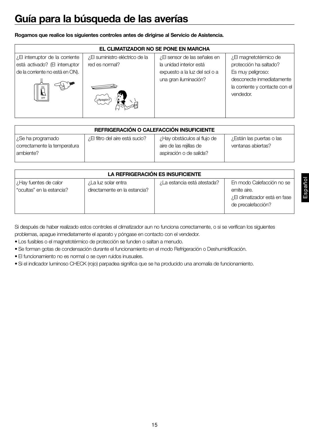 Haier AD28NS1ERA, AD24MS1ERA, AD36NS1ERA Guía para la búsqueda de las averías, EL Climatizador no SE Pone EN Marcha 