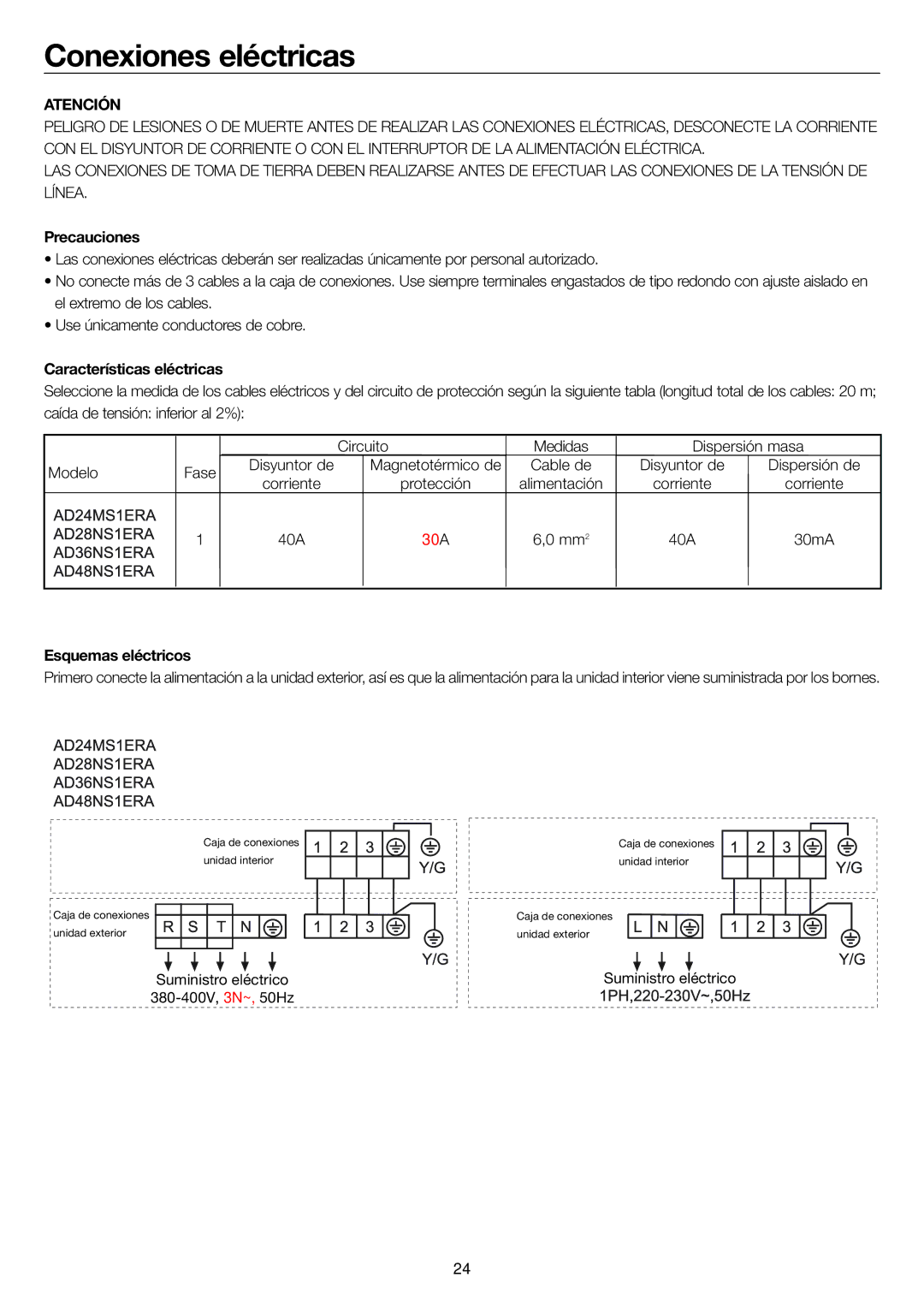 Haier AD36NS1ERA, AD24MS1ERA Conexiones eléctricas, Precauciones, Características eléctricas, Esquemas eléctricos 