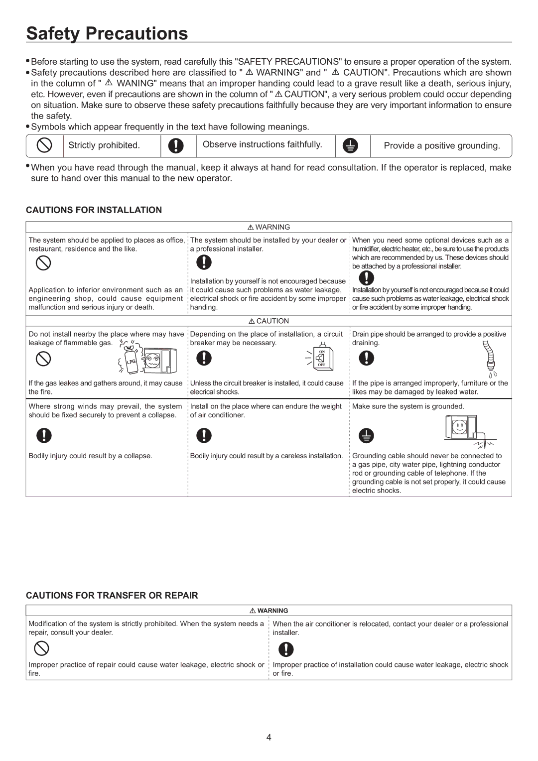 Haier AD36NS1ERA, AD24MS1ERA, AD28NS1ERA, AD48NS1ERA operation manual Safety Precautions 