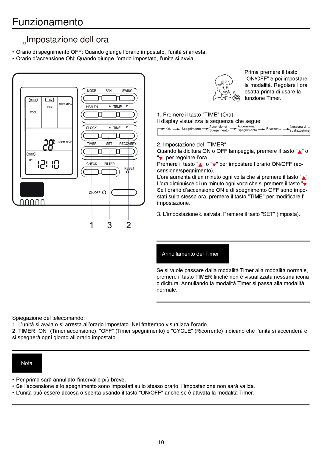 Haier AD36NS1ERA Premere il tasto Time Ora, Impostazione del Timer, Limpostazione è salvata. Premere il tasto SET Imposta 