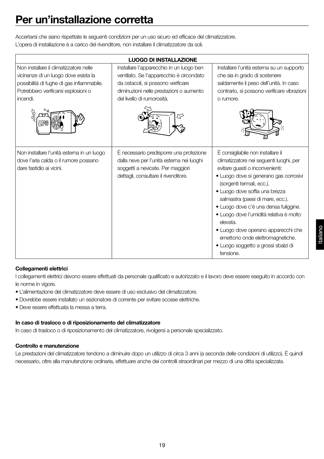 Haier AD48NS1ERA Per un’installazione corretta, Luogo DI Installazione, Collegamenti elettrici, Controllo e manutenzione 