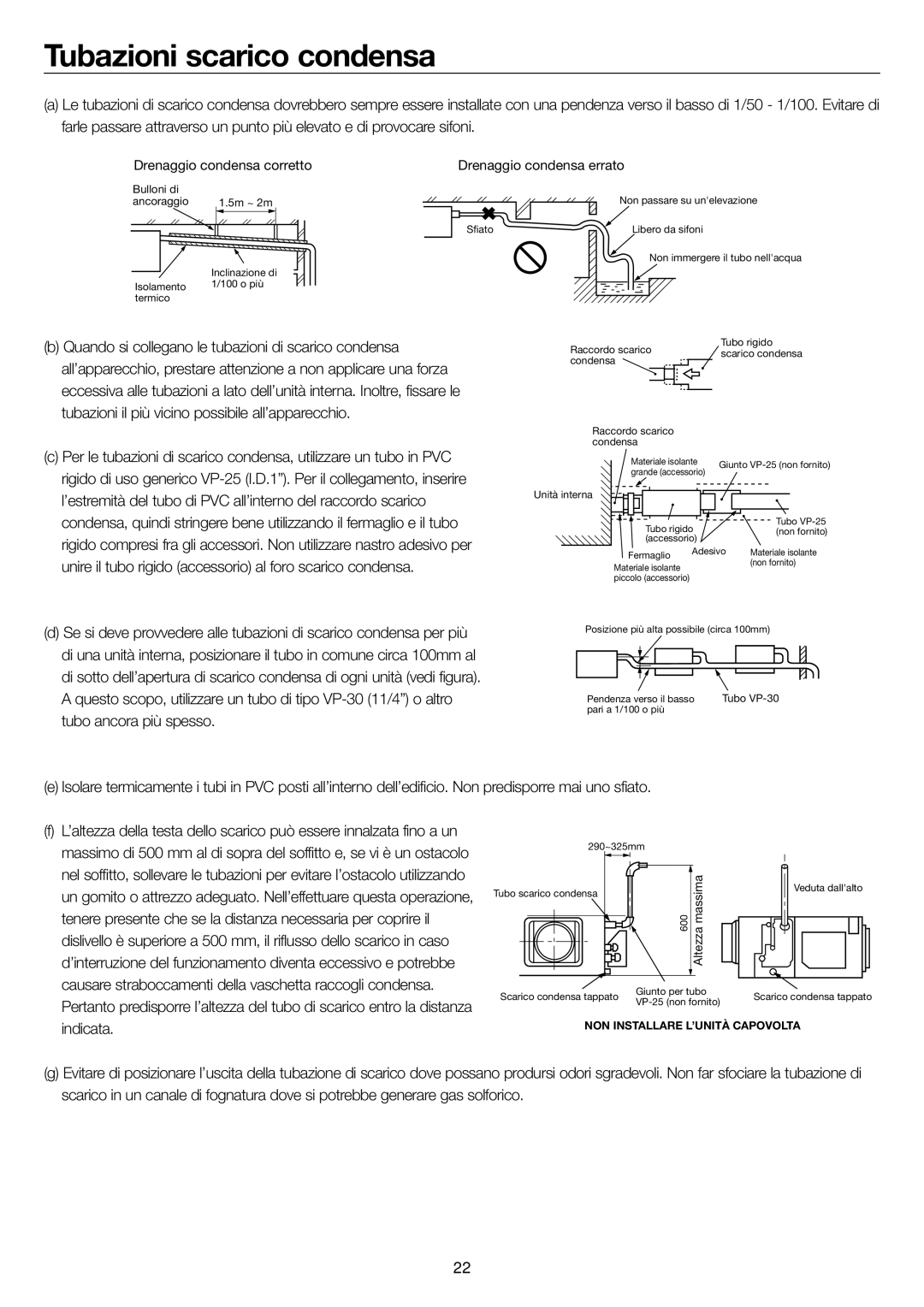 Haier AD36NS1ERA Tubazioni scarico condensa, Causare straboccamenti della vaschetta raccogli condensa, Indicata 