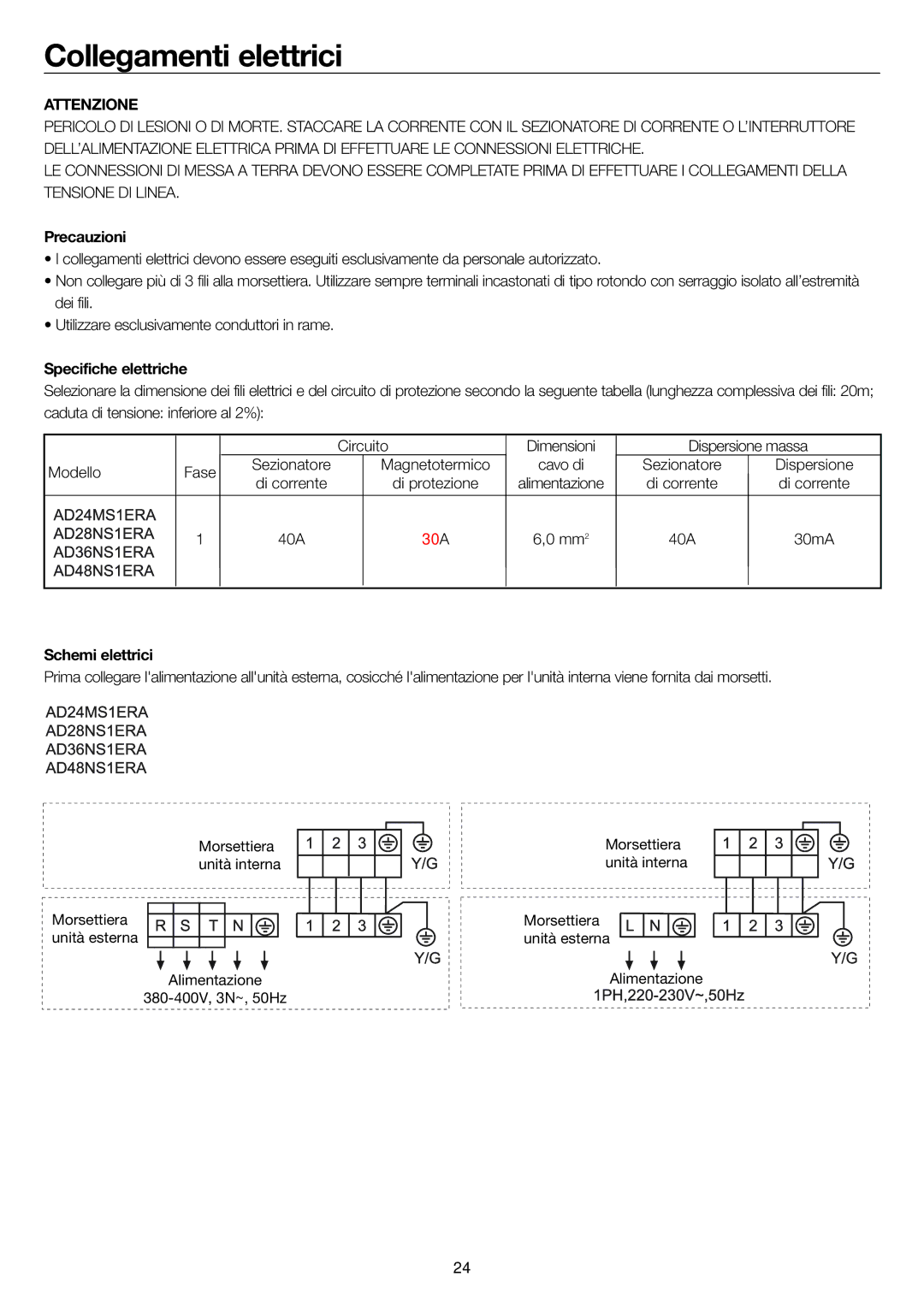 Haier AD24MS1ERA, AD28NS1ERA, AD36NS1ERA Collegamenti elettrici, Precauzioni, Specifiche elettriche, Schemi elettrici 