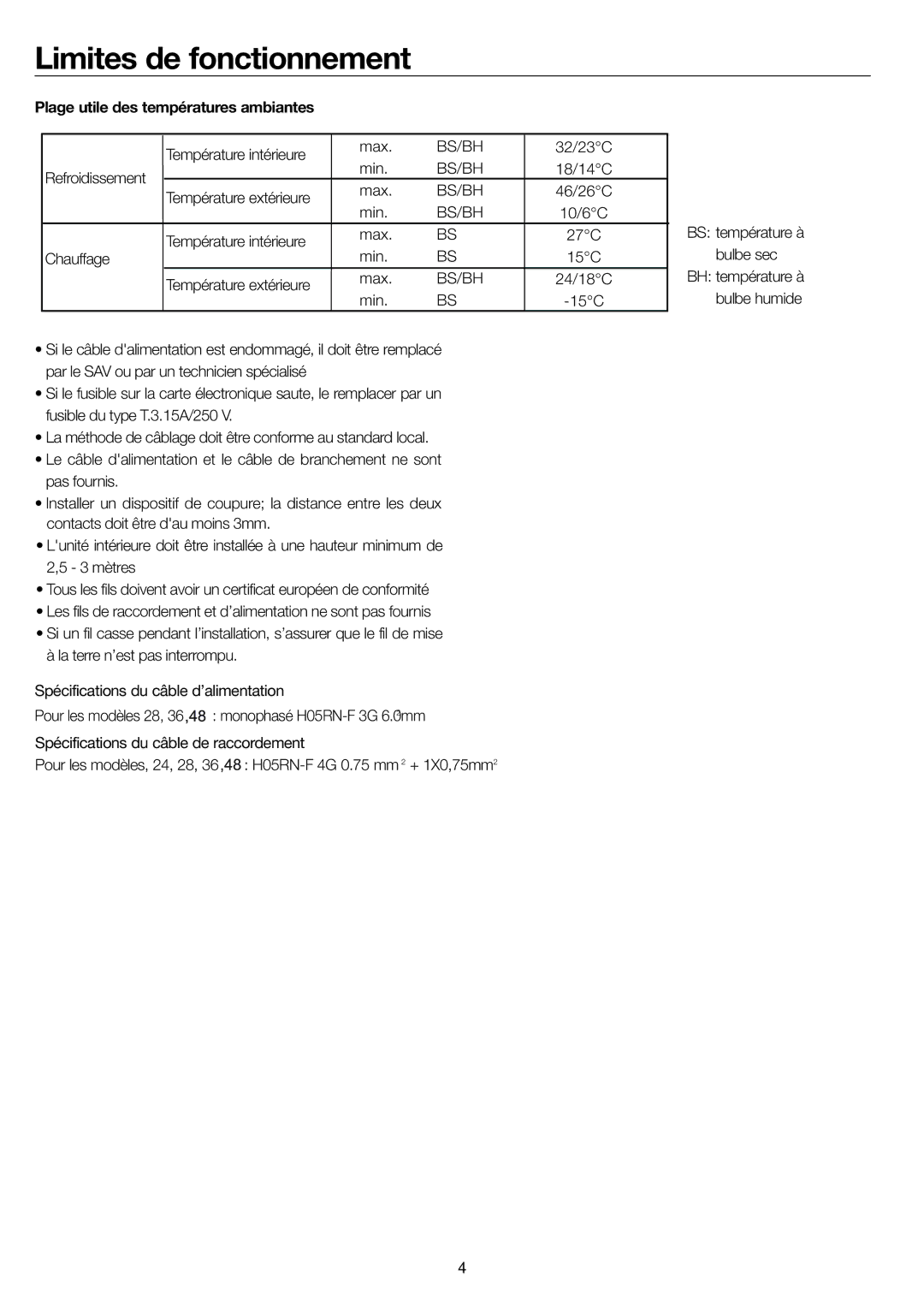 Haier AD36NS1ERA, AD24MS1ERA Limites de fonctionnement, Plage utile des températures ambiantes, Température intérieure Max 