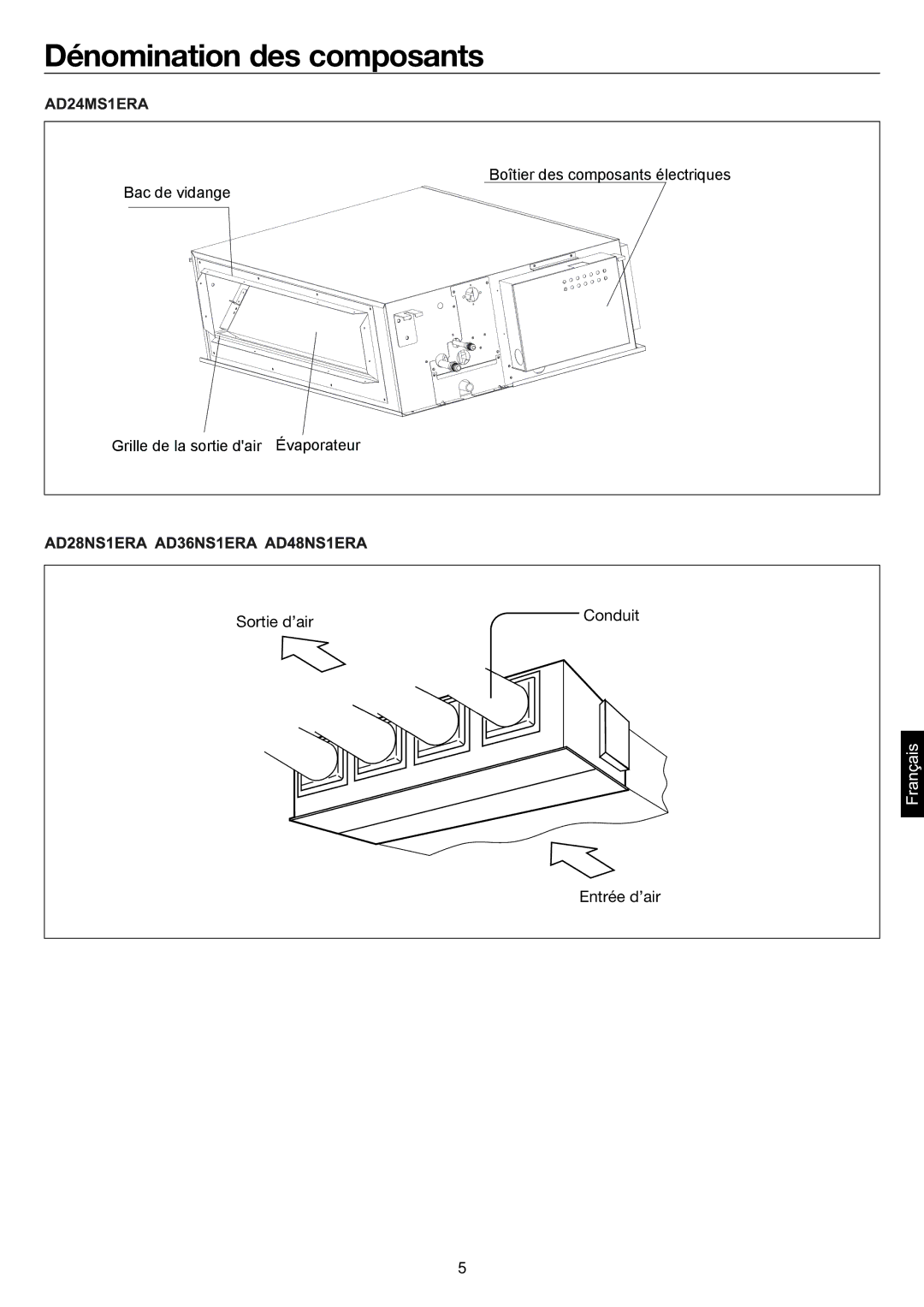 Haier AD48NS1ERA, AD24MS1ERA, AD28NS1ERA, AD36NS1ERA operation manual Dénomination des composants, Conduit 