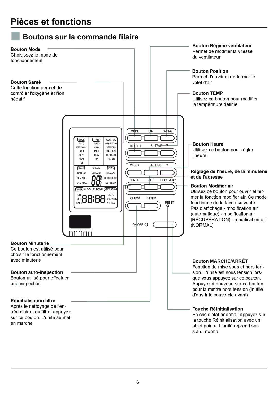 Haier AD24MS1ERA Pièces et fonctions,  Boutons sur la commande filaire, Bouton Minuterie, Bouton Temp, Bouton Heure 