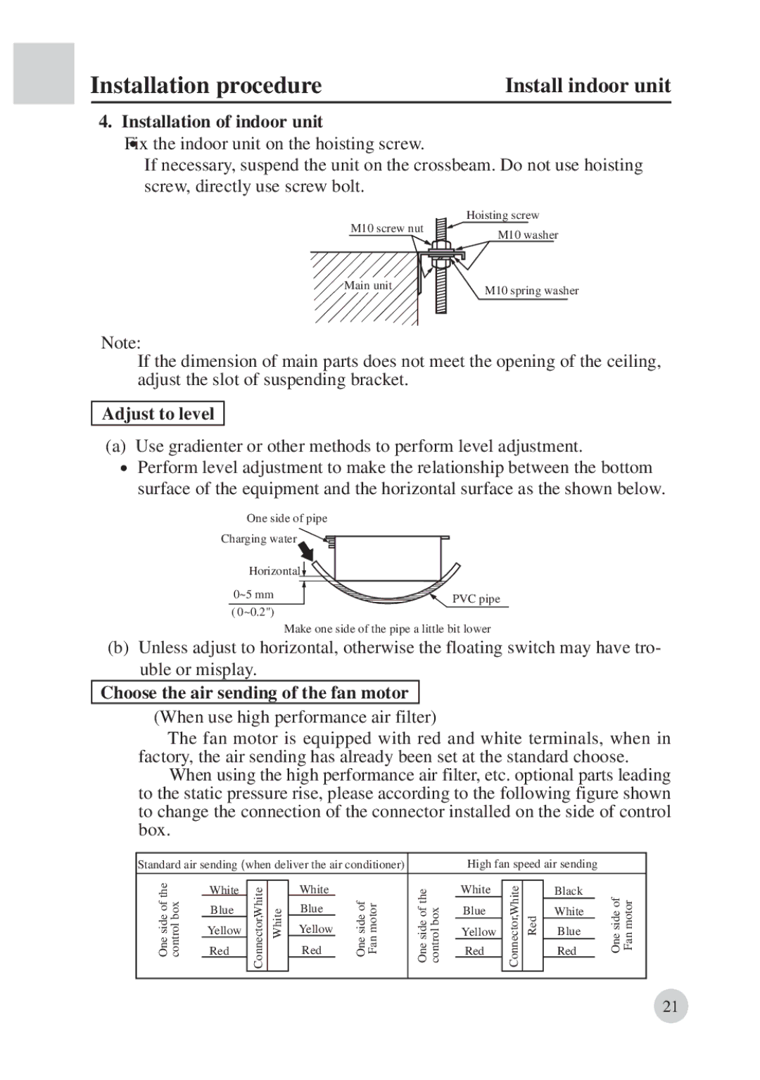 Haier AD422BMBAA manual Installation of indoor unit, Adjust to level, Choose the air sending of the fan motor 