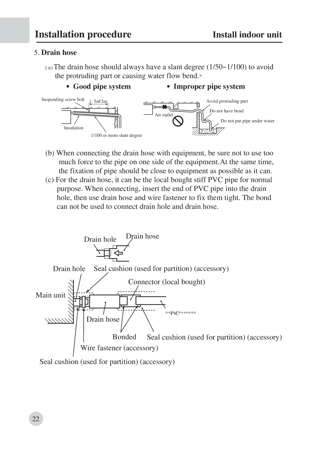 Haier AD422BMBAA manual Drain hose, Good pipe system Improper pipe system 